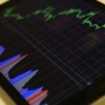 The Sophisticated World of Online Trading