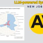 New Future of Work with Large Language Models AI Automation