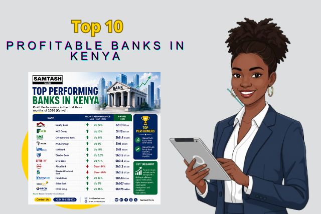Top 10 Profitable Banks in Kenya 2026 (Listed NSE)
